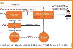 每体：特狮伤缺期间佩尼亚会担任首发，青年队门将阿斯特拉加候补